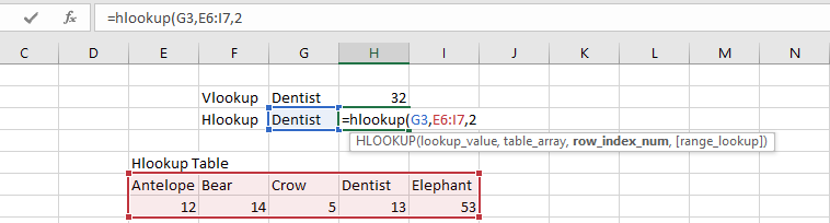 HLookup Example - NC Business Blog