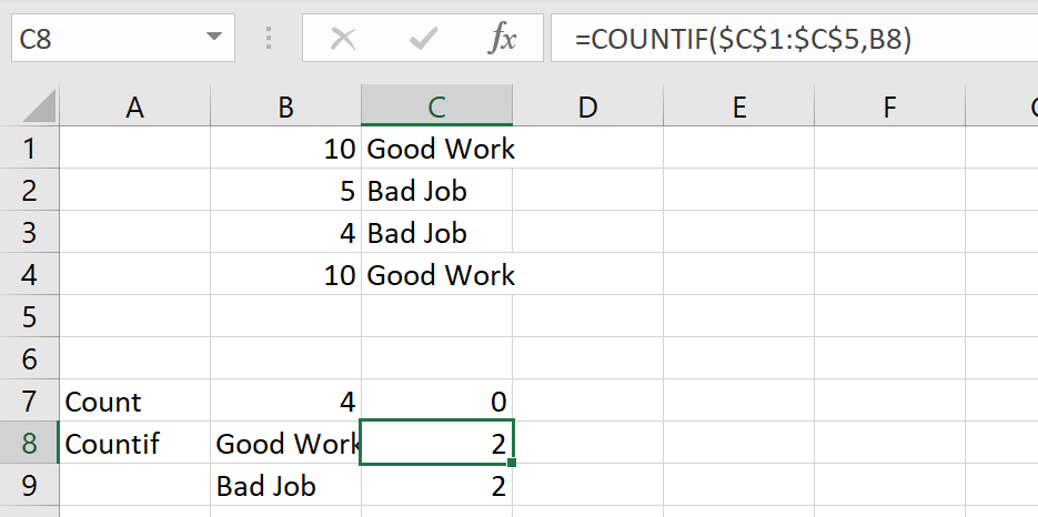 The Count and the Countif - NC Business Blog