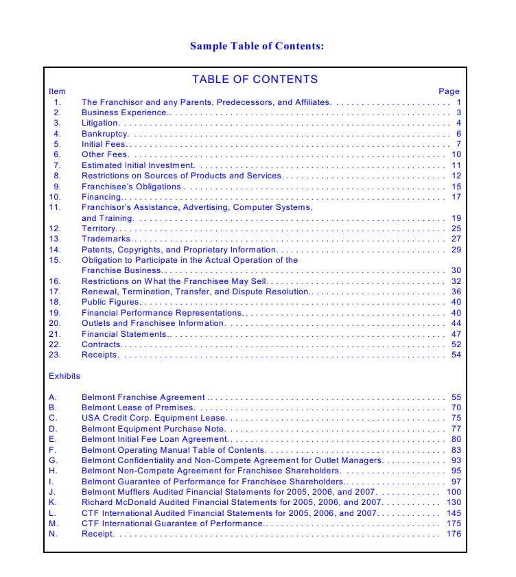 Sample Table of Contents taken from the FTC's Franchise Rule Compliance Guide.